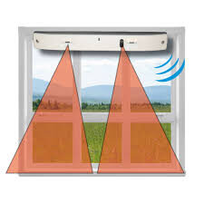 copertura-finestra-con-sensore-doppia-tecnologia-a-tenda-5334533