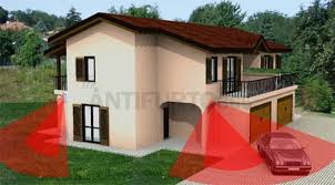 ESEMPIO DI PROTEZIONE VILLA