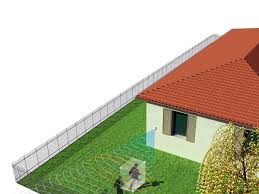 PROTEZIONE CON SENSORE VOLUMETRICO ESTERNO