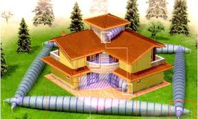 PROTEZIONE PERIMETRALE CON BARRIERE A MICROONDE