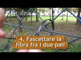 PROTEZIONE RETI METALLICHE