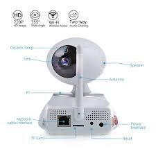d-cam-ip-ptz-720p-4864278