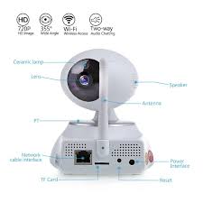 d-cam-ip-ptz-720p