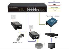switch-poe-8-uscite-5639240