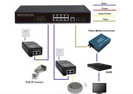 switch-poe-8-uscite